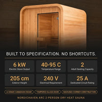 NordicHaven Arc 2-Person Dry Heat Sauna — Results & Stats